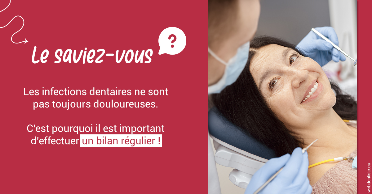 https://www.centremedicodentairecannes.com/T2 2023 - Infections dentaires 2