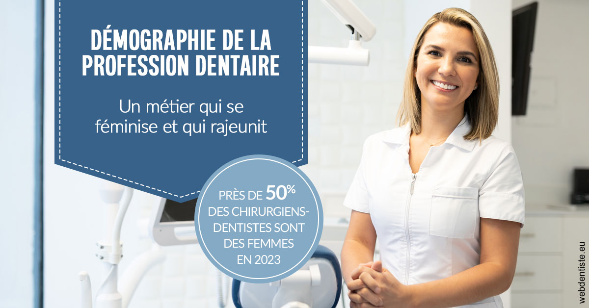 https://www.centremedicodentairecannes.com/Démographie de la profession dentaire 1